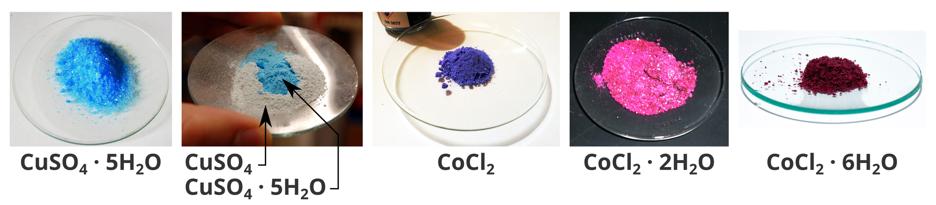 Przykłady hydratów, które zmieniają barwę w zależności od liczby związanych cząsteczek wody