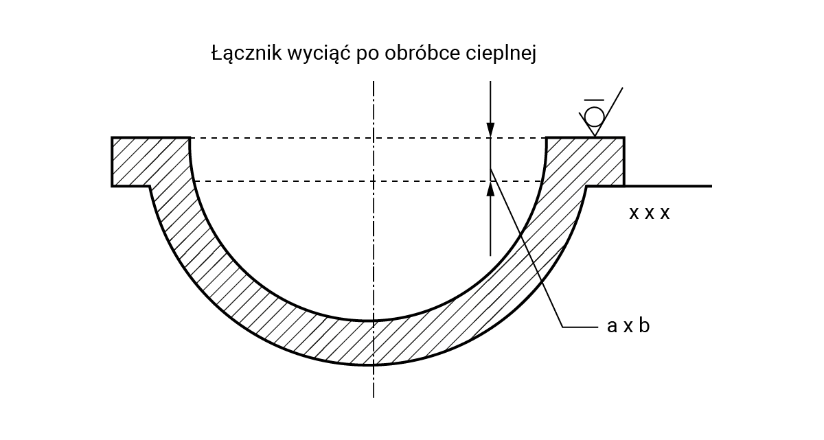 Na ilustracji przedstawiona jest baza obróbkowa oraz łącznik zabezpieczający odlew przed deformacją. Odlew ma kształt półkola z zakończeniami w kształcie prostokąta. Między prostokątami znajduje się linia przerywana o wymiarach a oraz b, która przedstawia łącznik, który należy wyciągnąć po obróbce cieplnej. Po prawej stronie znajduję się prosta, pod która zaznaczone są trzy krzyżyki. 