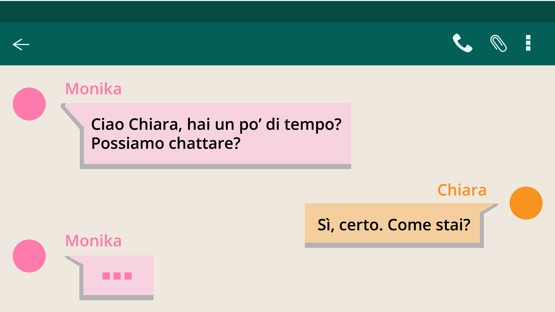 Grafika przedstawia widok czatu na telefonie. Piszą do siebie Monika i Chiara.  Monika: Ciao Chiara, hai un po’ di tempo? Possiamo chattare?Chiara: Sì, certo. Come stai?Monika: ...
