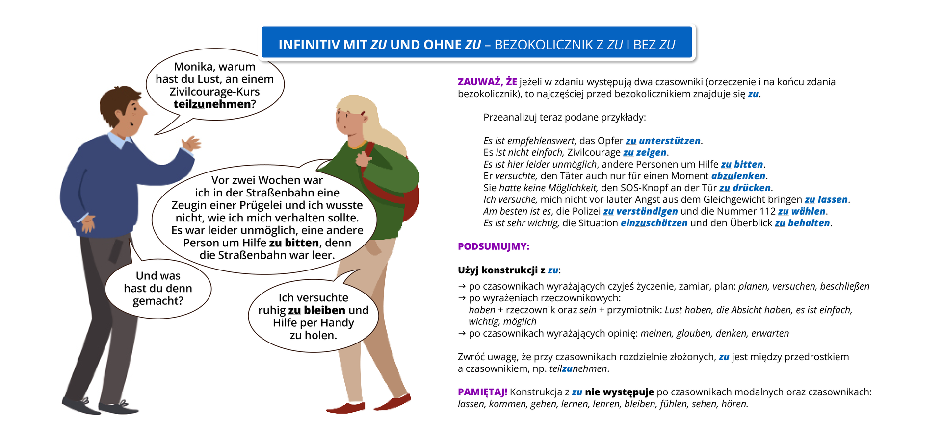 Ilustracja zawiera poradę językową.
Na ilustracji znajdują się dwie rozmawiające ze sobą osoby, kobieta i mężczyzna. Mężczyzna rozpoczyna rozmowę. Obok widoczny jest dymek zawierający napis:  Infinitiv mit zu und ohne zu – bezokolicznik z zu i bez zu
Pozostałą część grafiki stanowi tekst, którego treść wyświetla się w trybie dostępności.