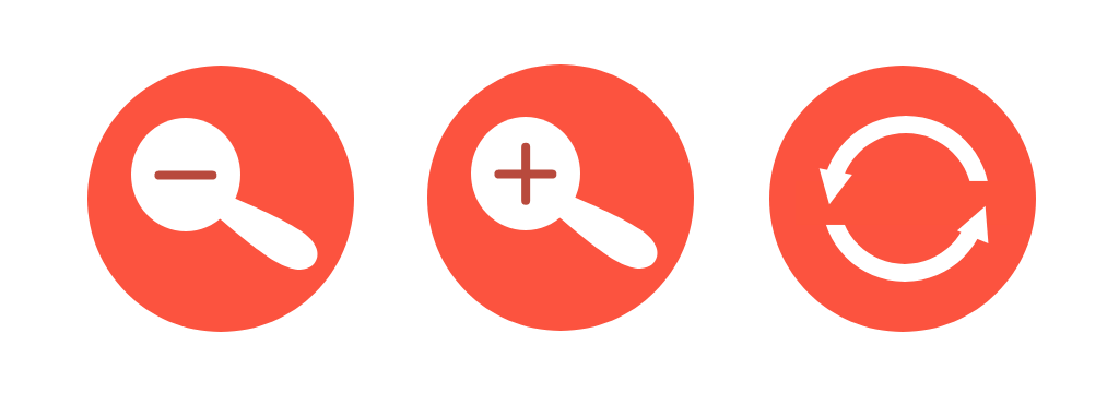 Kolejno od lewej przyciski: oddalania widoku kamery, przybliżania widoku kamery, resetowania widoku kamery.