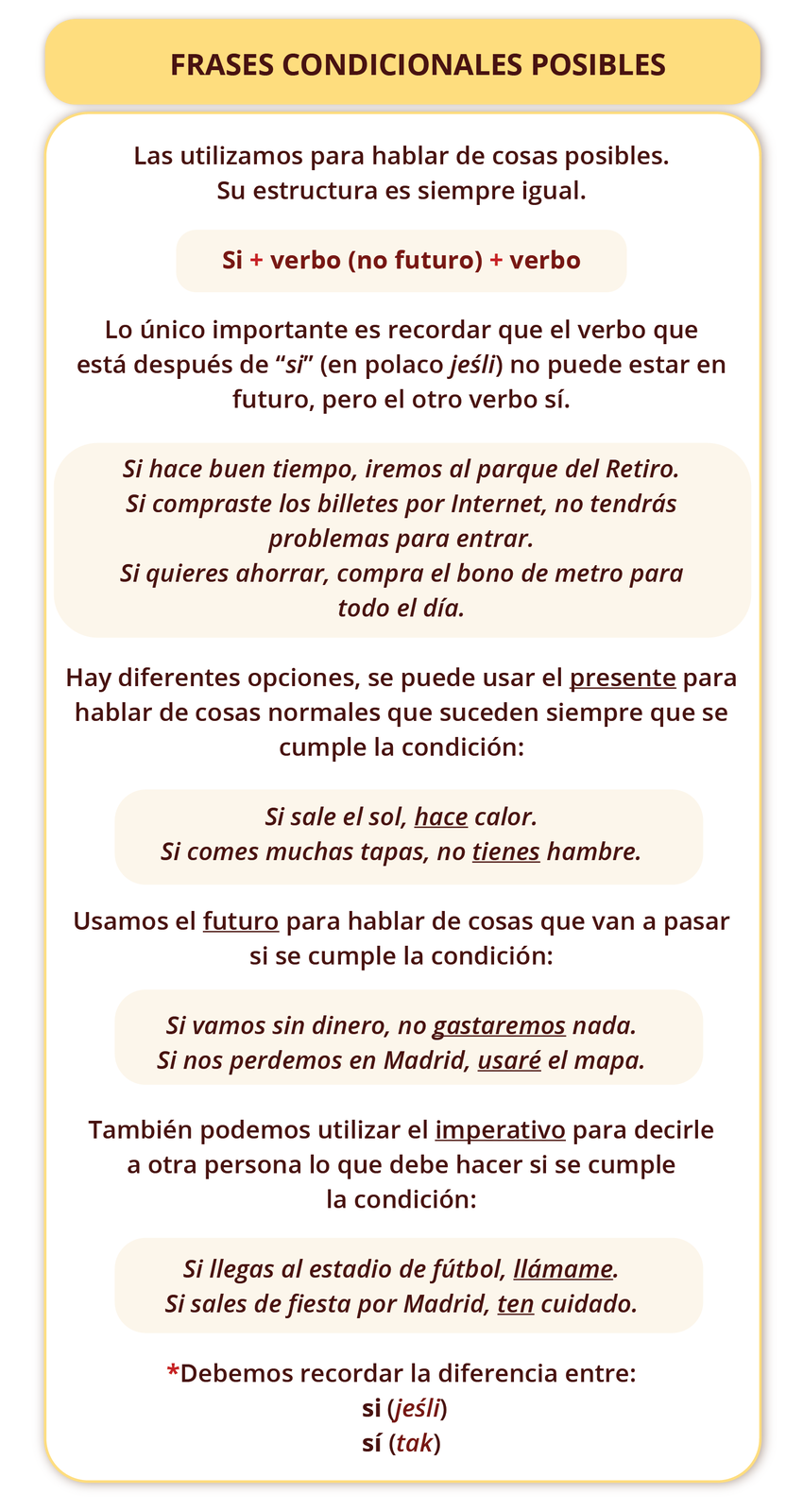 Grafika przedstawia tabelę z zagadnieniami gramatycznymi. Tytuł tabeli: FRASES CONDICIONALES POSIBLES. Pod tytułem znajduje się informacja Las utilizamos para hablar de cosas posibles. Su estructura es siempre igual. Poniżej schemat: Si + verbo (no futuro) + verbo. Poniżej znajdują się kolejne informacje, pod którymi umieszczone są przykładowe zdania.
Informacja: Lo único importante es recordar que el verbo que está después de “si” (en polaco jeśli) no puede estar en futuro, pero el otro verbo sí. Przykładowe zadania:Si hace buen tiempo, iremos al parque del Retiro. Si compraste los billetes por Internet, no tendrás problemas para entrar. Si quieres ahorrar, compra el bono de metro para todo el día.
Informacja: Hay diferentes opciones, se puede usar el presente para hablar de cosas normales que suceden siempre que se cumple la condición:. Przykładowe zadania:Si sale el sol, hace calor. Si comes muchas tapas, no tienes hambre. 
Informacja: Usamos el futuro para hablar de cosas que van a pasar si se cumple la condición:. Przykładowe zadania: Si vamos sin dinero, no gastaremos nada. Si nos perdemos en Madrid, usaré el mapa.
Informacja: También podemos utilizar el imperativo para decirle a otra persona lo que debe hacer si se cumple la condición:. Przykładowe zadania: Si llegas al estadio de fútbol, llámame. Si sales de fiesta por Madrid, ten cuidado.
Informacja: Debemos recordar la diferencia entre:  si (jeśli) sí (tak).
