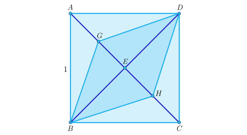 Ilustracja przedstawia kwadrat ABCD o boku jeden.  Na przekątnej AC umieszczono Punkty G i H będące wierzchołkami rombu BHDG o środku E. 