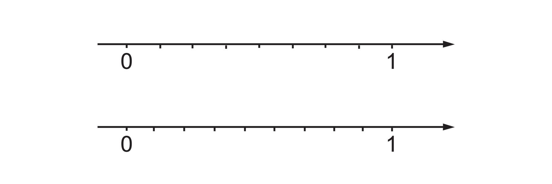 Rysunek dwóch osi liczbowych z zaznaczonymi punktami 0 i 1. Na pierwszej osi odcinek jednostkowy podzielony na osiem równych części. Na drugiej osi odcinek jednostkowy podzielony na dziewięć równych części.