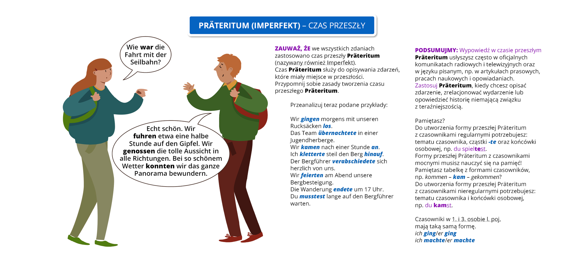 Ilustracja zawiera poradę językową.
Na obrazku widoczni są dziewczyna i chłopak prowadzący rozmowę. Obok widoczny jest dymek zawierający napis: Porada gramatyczna pod tytułem PRÄTERITUM (IMPERFEKT)-CZAS PRZESZŁY.
Pozostałą część grafiki stanowi tekst, którego treść wyświetla się w trybie dostępności. 