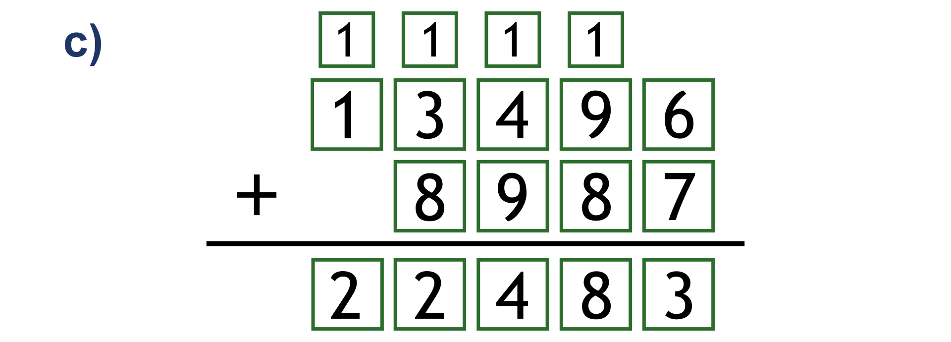 Dodawanie wykonane sposobem pisemnym.