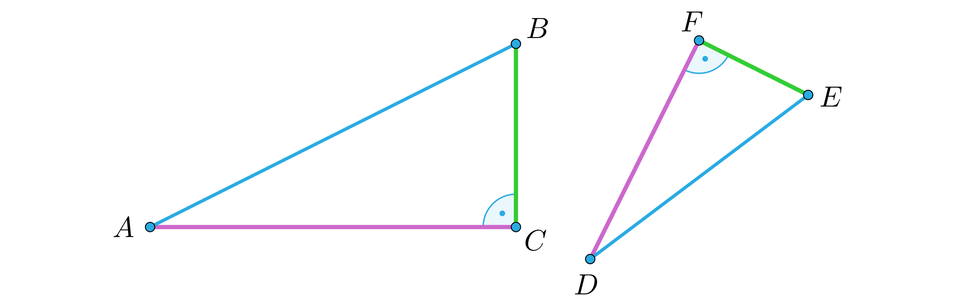 Ilustracja przedstawia dwa trójkąty prostokątne. Pierwszy A B C, drugi D F E. Bok A C jest zaznaczony tym samym kolorem co bok D F. Bok A B jest zaznaczony takim samym kolorem co bok D E. Bok B C jest zaznaczony takim samym kolorem jak bok F E.