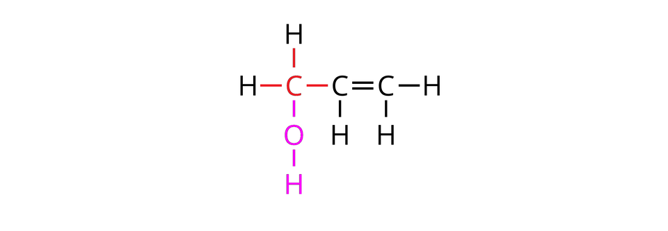 Ilustracja przedstawia wzór strukturalny pochodnej propenu należącej do alkoholi. Cząsteczka składa się z trzech atomów węgla, oznaczonych literą C, a pierwszy z nich, zaznaczony na czerwono, tworzy w sumie cztery wiązania rozmieszczone na rysunku pod kątem dziewięćdziesięciu stopni: w górę i w lewo z dwoma atomami wodoru H, jedno wiązanie w dół z atomem wodoru połączonym z atomem wodoru zaznaczonymi na różowo oraz jedno wiązanie w bok po prawej z jednym atomem węgla. Ten atom z kolei tworzy jedno wiązanie w dół z jednym atomem wodoru oraz jedno poziome wiązanie podwójne w prawo z kolejnym atomem węgla. Ten jest połączony z dwoma kolejnymi atomami wodoru: w prawo i w dół.