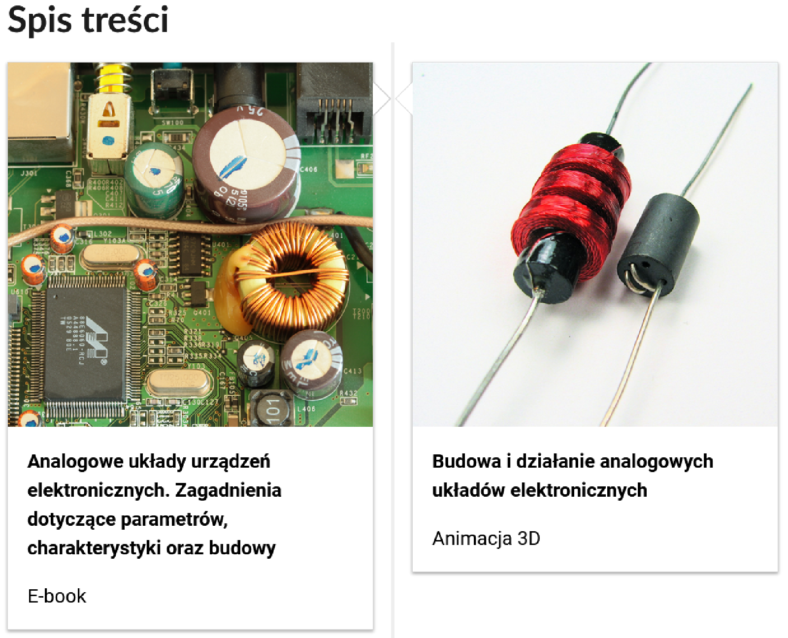 Grafika przedstawia dwa kafelki ze spisu treści. Są umiejscowione obok siebie. Pierwszy od lewej: Zdjęcie okładkowe, poniżej napis. Analogowe układy urządzeń elektronicznych. Zagadnienia dotyczące parametrów charakterystyki oraz budowy. E‑book. Drugi: zdjęcie okładkowe, poniżej tytuł. Animacja budowy i działania analogowych układów elektronicznych. Animacja trzy de.