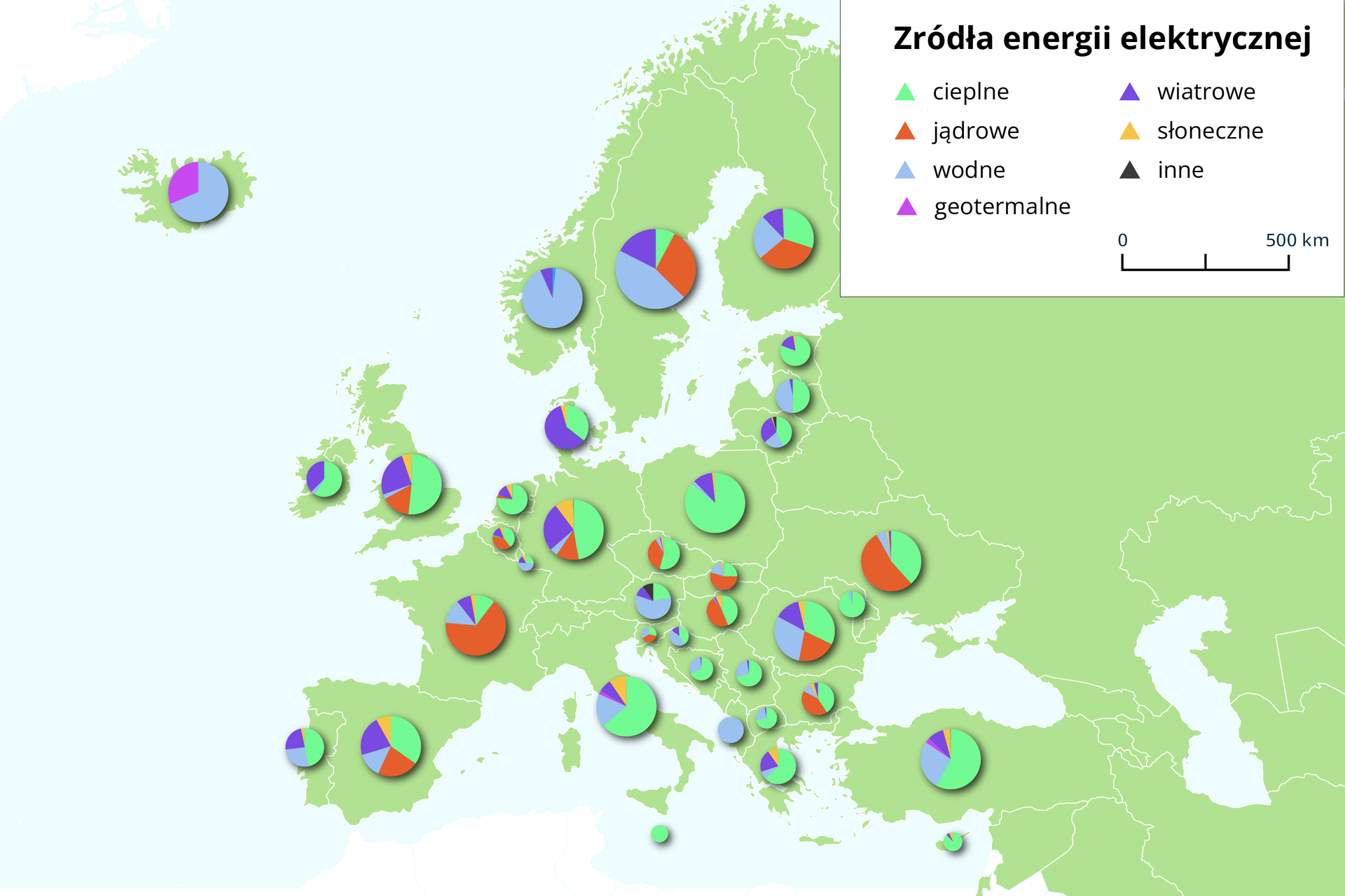 Mapa Europy, na której za pomocą wykresów kołowych przedstawiono procentowy udział poszczególnych źródeł energii elektrycznej w wybranych krajach. W lewym dolnym rogu umieszczono legendę z oznaczeniami użytych kolorów. Kolorem turkusowym oznaczono wodne źródła energii, kolorem szarym konwencjonalne, kolorem czerwonym atomowe, niebieskim wiatrowe, a różowym geotermalne.