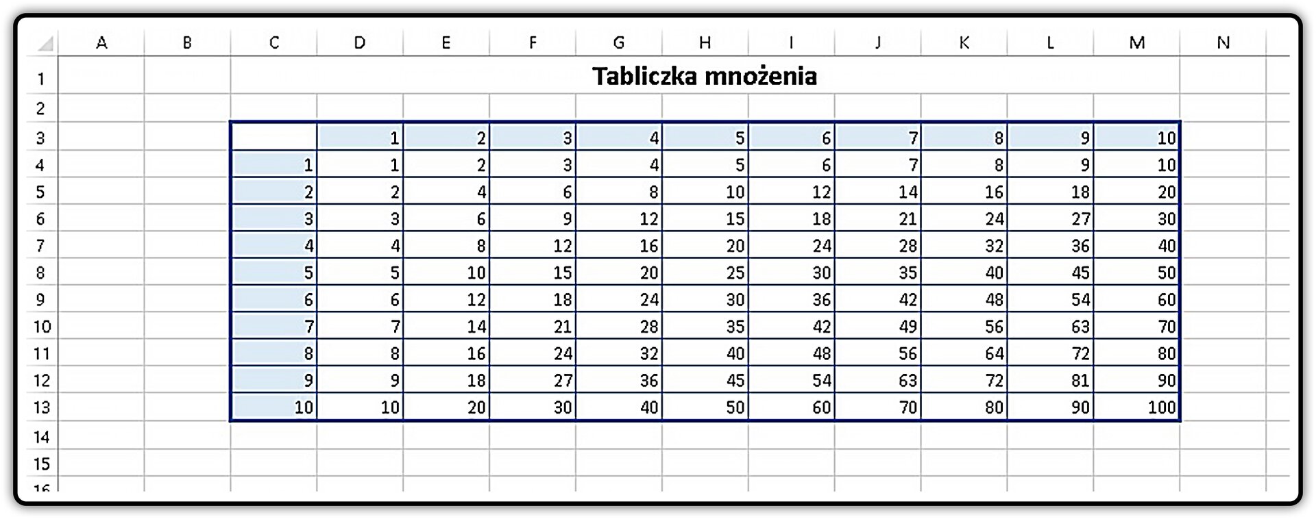 Zrzut przykładowej tabeli