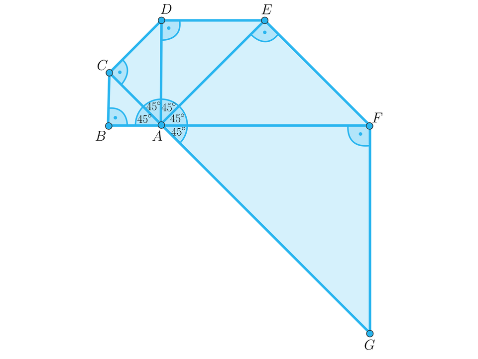 Ilustracja przedstawia pięć trójkątów prostokątnych równoramiennych o wspólnym wierzchołku A i pewnych wspólnych bokach. Trójkąty są coraz większe i każdy kolejny trójkąt oparty jest na przeciwprostokątnej poprzedniego, mniejszego trójkąta. Łącznie figury układają się w spiralę. Pierwszy, najmniejszy trójkąt to trójkąt ABC, gdzie przy wierzchołku B oznaczono kąt prosty, a przy wierzchołku A kąt 45 stopni. Kolejny, większy trójkąt, to trójkąt ACD, gdzie przy wierzchołku C oznaczono kąt prosty, przy A kąt 45 stopni. Na przeciwprostokątnej AD oparto kolejny, większy trójkąt ADE. Przy wierzchołku D oznaczono kąt prosty, przy A 45 stopni. Na przeciwprostokątnej AE oparto kolejny, większy trójkąt AEF. Przy wierzchołku E oznaczono kąt prosty, przy A 45 stopni. Na przeciwprostokątnej AF oparto kolejny, większy trójkąt AFG. Przy wierzchołku G oznaczono kąt prosty, przy A 45 stopni.