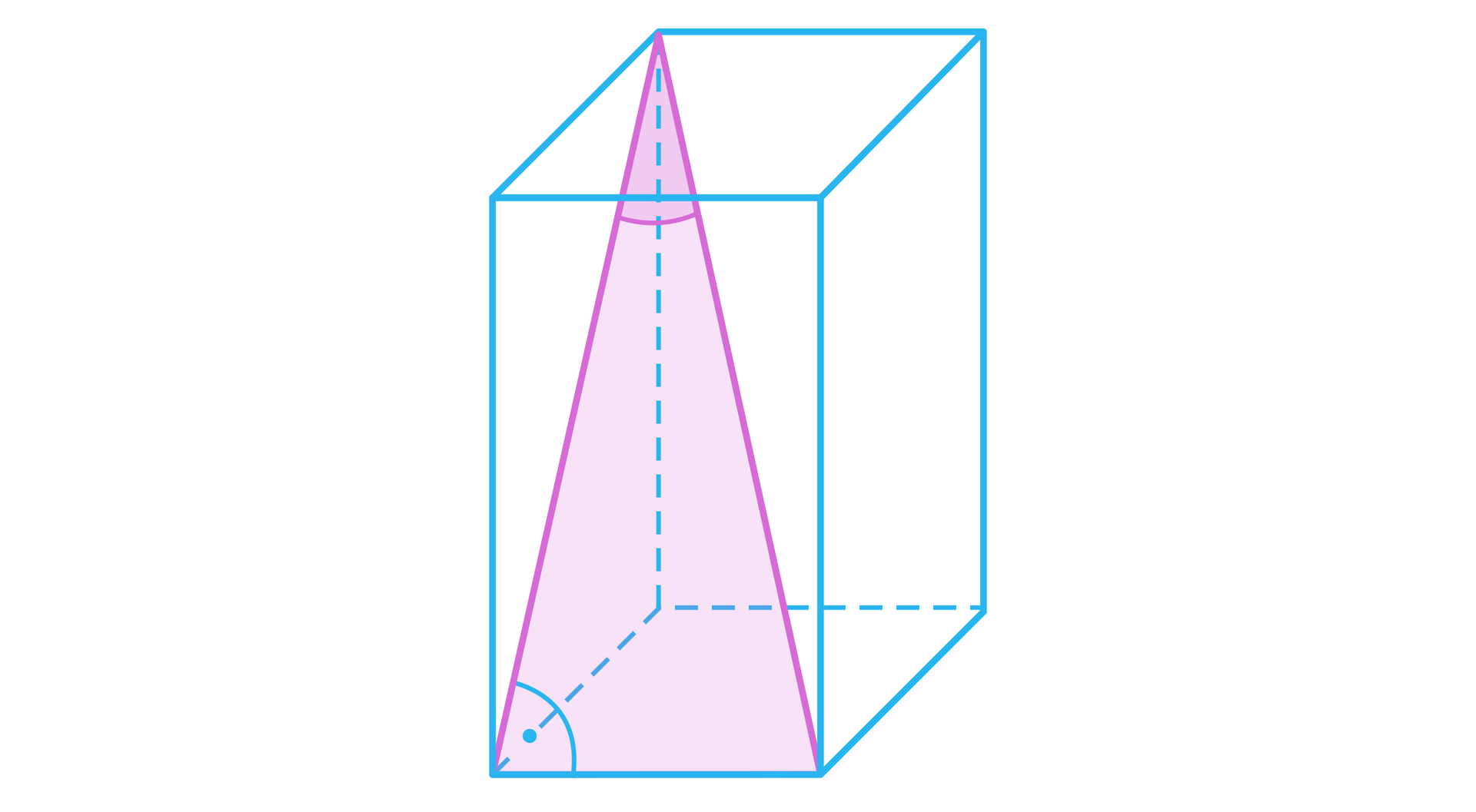 Na ilustracji przedstawiono prostopadłościan. Zaznaczono kąt między przekątną prostopadłościanu a przekątną ściany bocznej.