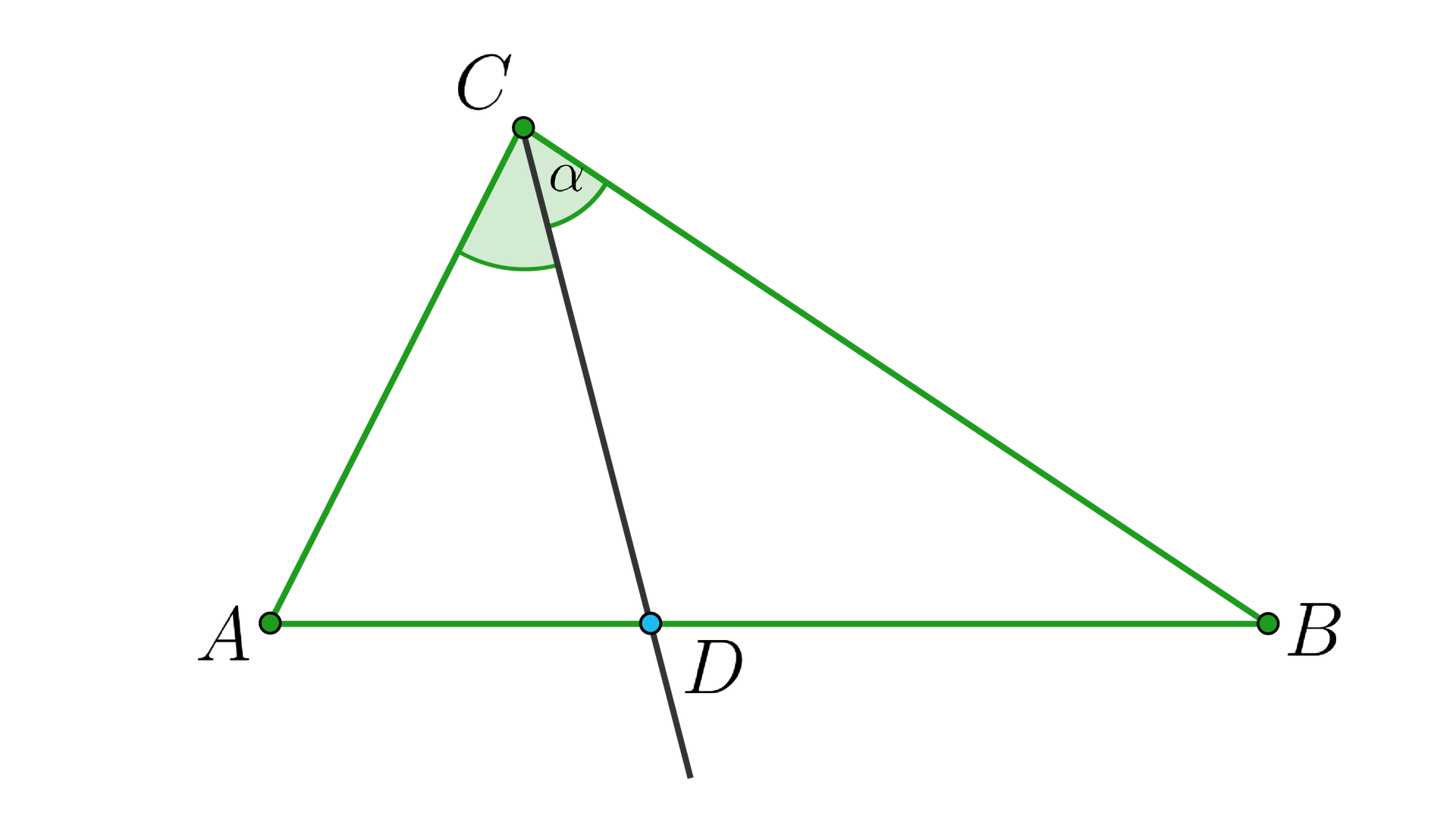 Ilustracja przedstawia trójkąt A B C. Z górnego wierzchołka C poprowadzono półprostą, która przecina podstawę A B w punkcie D. Półprosta podzieliła kąt przy wierzchołku C na kąt alfa i drugi kąt. Kąt alfa to kąt D C B.