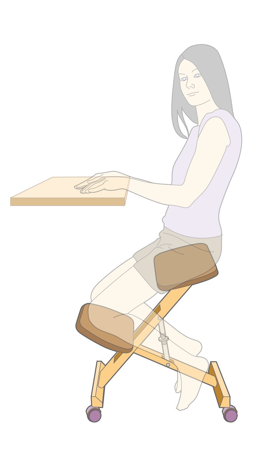 Ilustracja przedstawia klękosiad - mebel do siedzenia pozwalający utrzymać najkorzystniejszą postawę ciała.