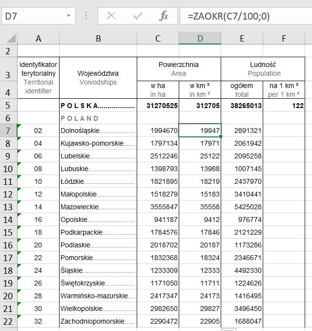 Ilustracja przedstawia arkusz z danymi. Arkusz ma dwadzieścia dwa wiersze oraz kolumny od A do F. Nad kolumnami w polu jest zapis: D7, następnie obok jest fx i formuła =ZAOKR(C7/100;0). Kolumna A ma nazwę: Identyfikator terytorialny Territorial identifier, w wierszach są liczby od wiersza siódmego. Kolumna B: Województwa Voivodships. W komórce B5 jest napis POLSKA z licznymi kropkami za napisem. W komórce B6 jest napis POLAND, w pozostałych wierszach w dół są nazwy polskich województw. Kolumna C i D: Powierzchnia Area. Powierzchnia jest podzielona na: kolumna C - w ha in ha, kolumna D w km kwadratowych in km2. W komórce C5 jest liczba 31270525, w komórce D5 312705. Zieloną ramką otoczono komórkę D7 z pierwszą wartością dla województwa dolnośląskiego: 19947. Poniżej są podane powierzchnie kolejnych województw. W kolumnach E i F podano Ludność Population, w kolumnie E podano: ogółem total, w komórce E5 jest wartość 38265013, poniżej podano wartości dla poszczególnych województw, w kolumnie F: na 1 kilometr kwadratowy per 1 km2. W komórce F5 podano 122.    