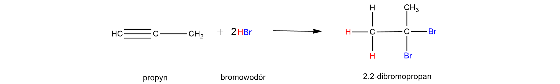 Ilustracja przedstawiająca równanie reakcji chemicznej otrzymywania 2,2-dibromopropanu. Cząsteczka propynu zbudowana z atomu węgla połączonego za pomocą wiązania pojedynczego z grupą CH3 oraz za pomocą wiązania potrójnego z grupą CH. Dodać dwie cząsteczki bromowodoru HBr. Strzałka w prawo, za strzałką znajduje się cząsteczka 2,2-dibromopropanu, który zbudowany jest z dwóch atomów węgla połączonych ze sobą wiązaniem pojedynczym. Atom węgla leżący po prawej stronie łączy się za pomocą wiązań pojedynczych z dwoma atomami bromu Br oraz z grupą CH3. Atom węgla leżący po lewej stronie wzoru łączy się z trzema atomami wodoru.
