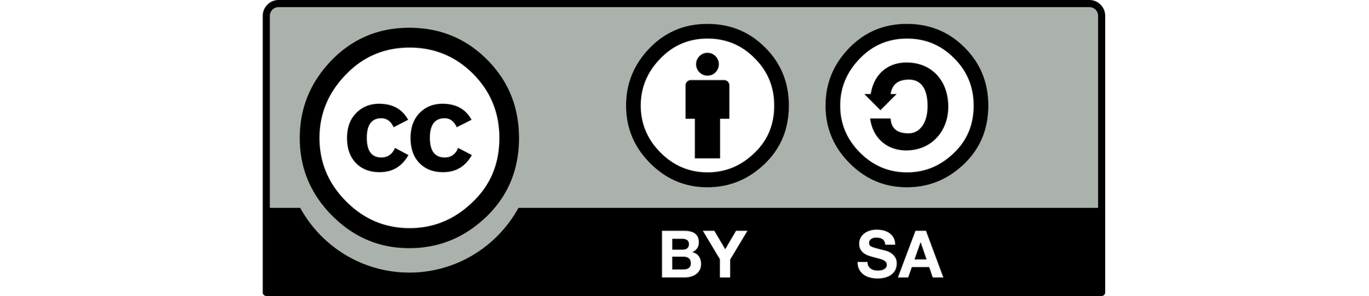 Logo przedstawiające licencję Uznanie autorstwa ‑ Na tych samych warunkach. Na grafice znajdują się trzy okręgi - logo CC, Uznanie autorstwa oraz Na tych samych warunkach. 