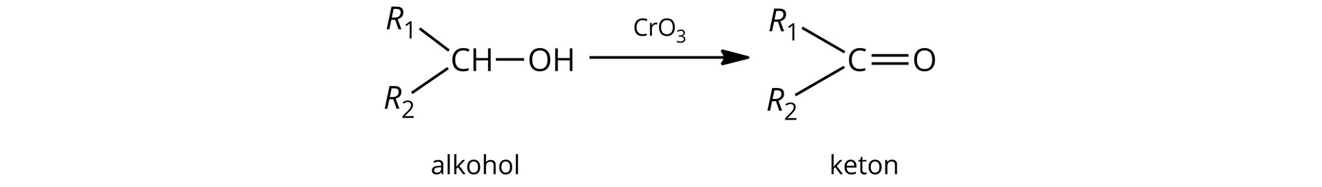 Ilustracja przedstawia równanie reakcji alkoholu drugorzędowego z tlenkiem chromu(<math aria‑label="trzy">III), powstaje keton. Alkohol drugorzędowy: do atomu węgla przyłączony jest atom wodoru, dwie grupy R, i grupa OH. Keton: do atomu węgla przyłączony jest atom tlenu wiązaniem podwójnym oraz dwie grupy R.