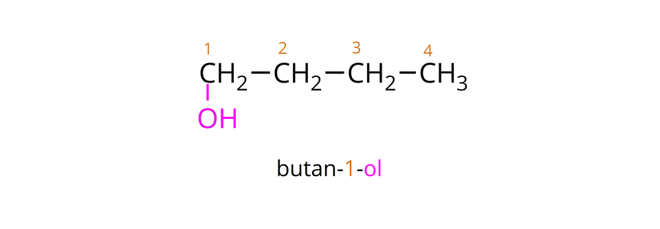 Ilustracja przedstawia wzór półstrukturalny butan–jeden–olu. Tworzony jest przez następujące grupy: C H indeks dolny, dwa, koniec indeksu dolnego oznaczonej złotym numerem jeden, która tworzy wiązanie w dół z zaznaczoną na różowo grupą O H, C H indeks dolny, dwa, koniec indeksu dolnego oznaczonej złotym numerem dwa, C H indeks dolny, dwa, koniec indeksu dolnego oznaczonej złotym numerem trzy, C H indeks dolny, trzy, koniec indeksu dolnego oznaczonej złotym numerem cztery. Poniżej umieszczono nazwę związku z oznaczeniem kolorów: butan–jeden–ol, numer jeden jest zaznaczony na złoto, a końcówka „ol" na różowo.