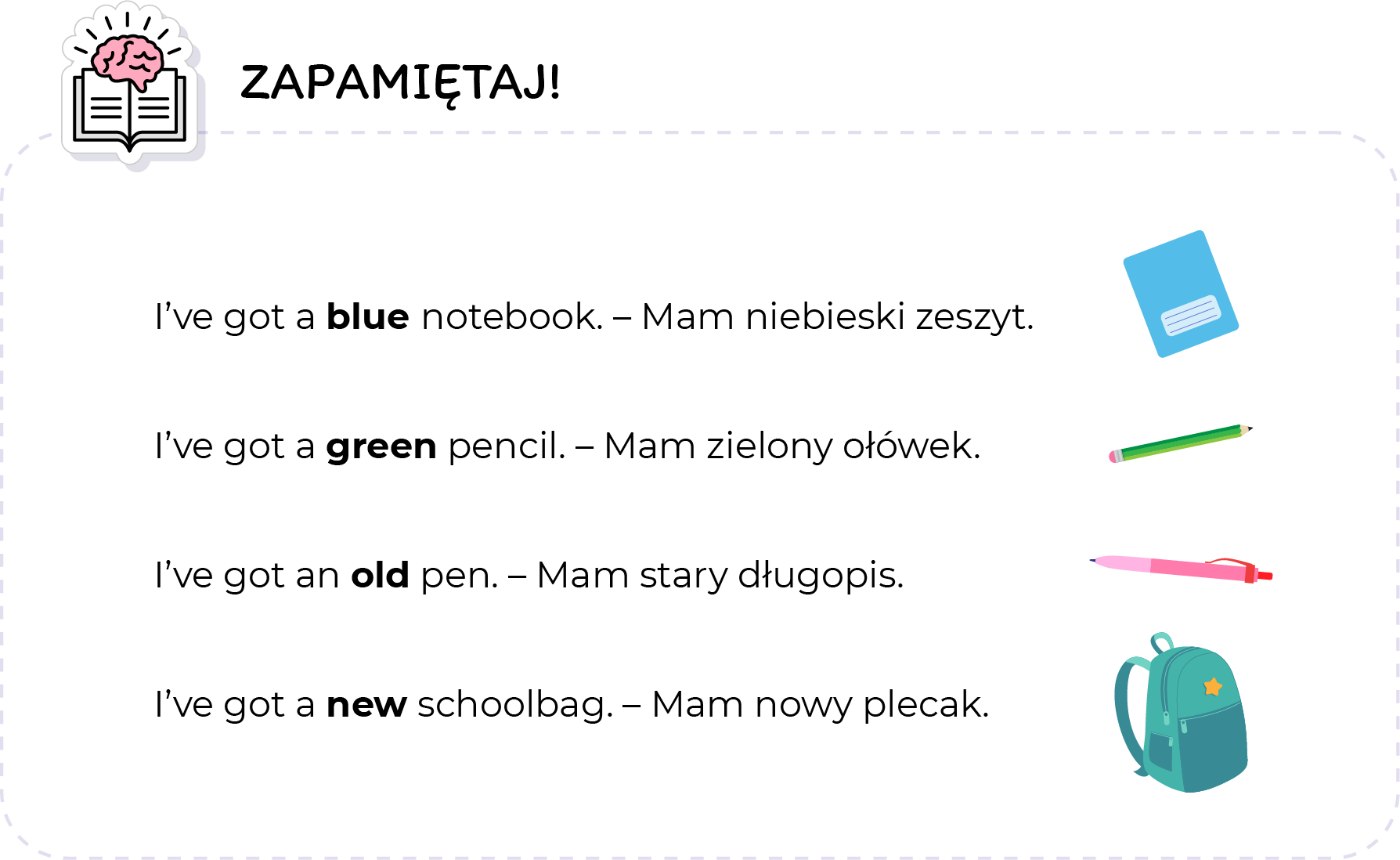 Ilustracja podpisana jest: zapamiętaj, a w jej górnym, lewym rogu znajduje się logo książki i mózgu. Poniżej znajdują się dwa Zdania po angielsku i z polskim tłumaczeniem. Obok nich pojawiają się grafiki ilustrujące ich treść. Zdania brzmią: I’ve got a blue notebook . Mam niebieski zeszyt.  I’ve got a green pencil. Mam zielony ołówek.  I’ve got an old pen . Mam stary długopis. I’ve got a new schoolbag . Mam nowy plecak.