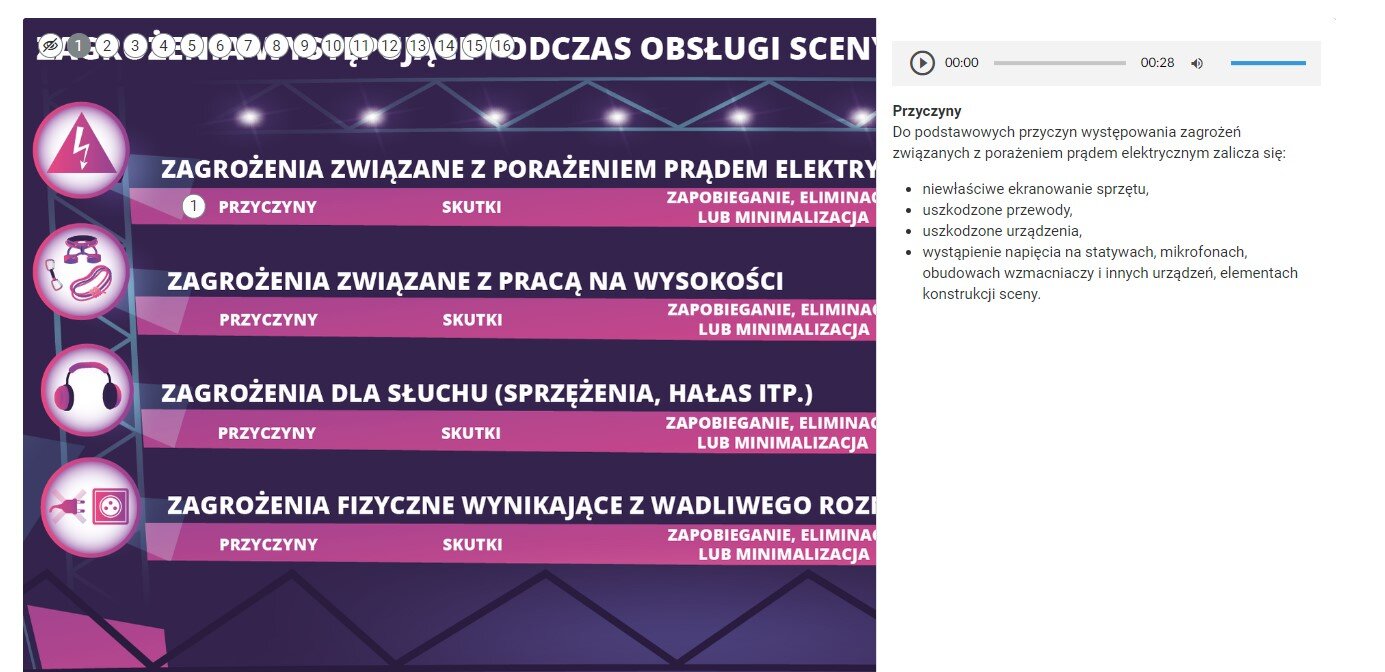 Widok punktów interaktywnych