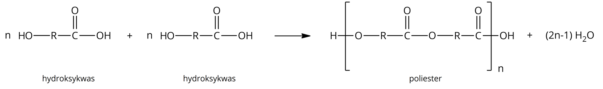 Ilustracja przedstawiająca reakcję homopolikondensacji. N cząsteczek hydroksykwasu o strukturze grupa hydroksylowa OH związana z grupą R, symbolizującą łańcuch węglowodorowy połączony z grupą karboksylową COOH. Strzałka w prawo za strzałką W nawiasie kwadratowym atom tlenu, którego jedno z wiązań wychodzi poza nawias, zaś drugie łączy go z grupą R związaną z atomem węgla połączonym za pomocą wiązania podwójnego z atomem tlenu, za pomocą wiązania pojedynczego z drugim atomem tlenu, który to łączy się z grupą R związaną z atomem węgla połączonym za pomocą wiązania podwójnego z atomem tlenu. Od wspomnianego atomu węgla jedno wiązanie wychodzi poza nawias. W indeksie dolnym względem nawiasu znajduje się litera n. Dodać dwa n minus jeden cząsteczek wody H2O.