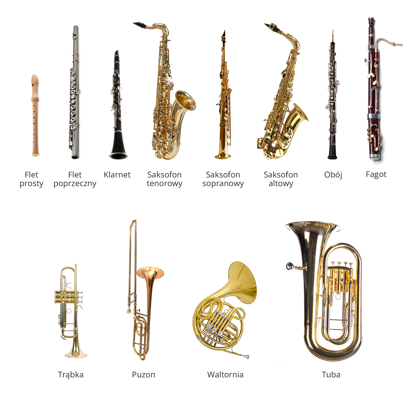 Ustal, które z instrumentów należą do dętych drewnianych, a które do dętych blaszanych.