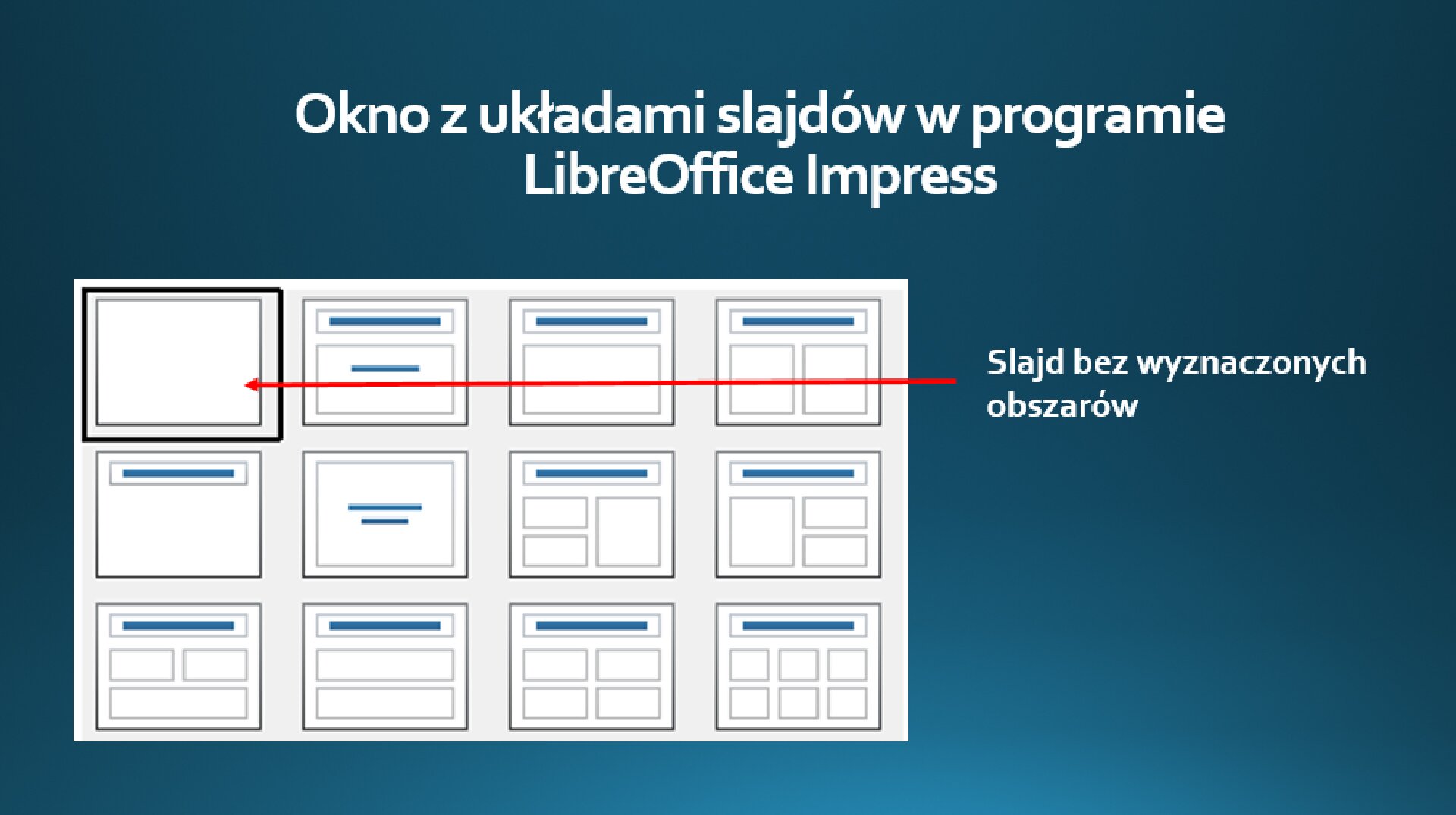 Zrzut okna z układami slajdów w programie LibreOffice Impress.
