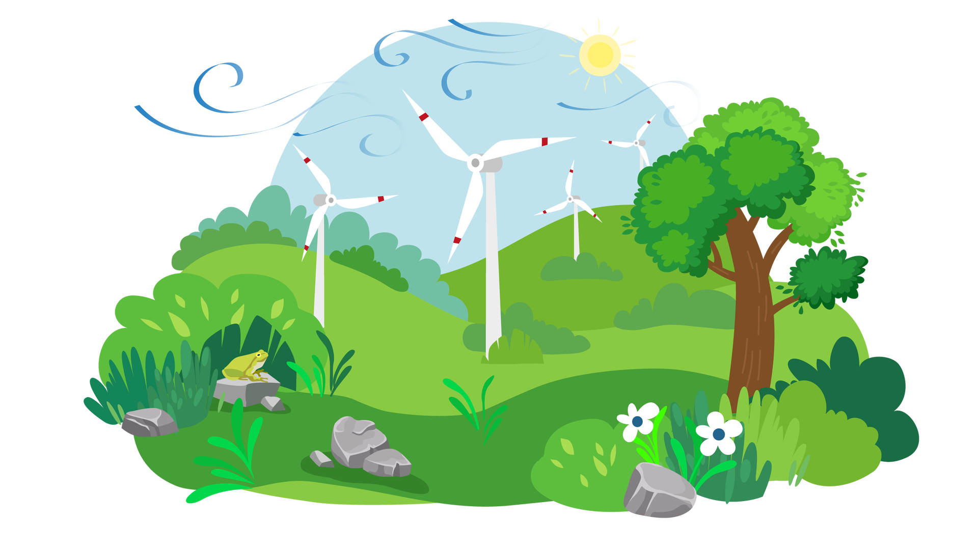 Ilustracja przedstawia pagórkowaty teren porośnięty zielenią. W tle widać błękitne niebo ze słońcem. Po prawej stronie rośnie duże drzewo liściaste. Gdzieniegdzie leżą szare kamienie. Na jednym z nich, znajdującym się po lewej stronie ilustracji, siedzi zielona żaba. Na pierwszym planie, po prawej stronie, rosną dwa białe kwiatki. Na środku stoją dwa duże białe wiatraki służące do pozyskiwania energii z wiatru. Dwa kolejne stoją nieco w oddali. Nad nimi unoszą się pozawijane niebieskie linie symbolizujące wiatr.