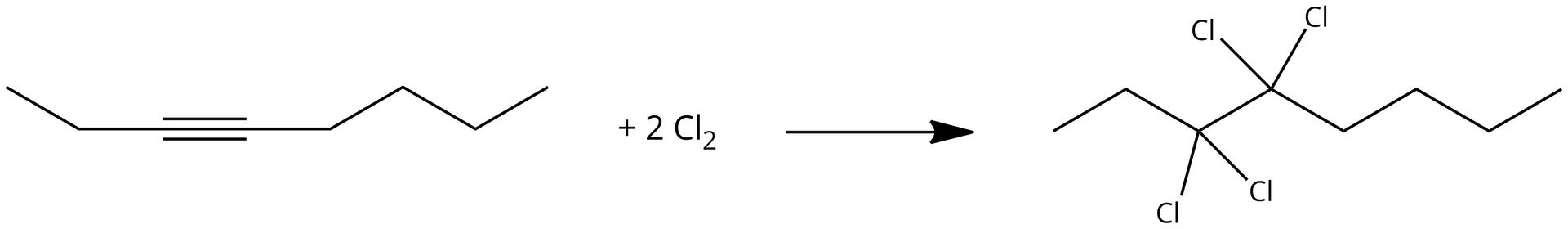 Na ilustracji jest równanie reakcji: pierwszy substrat to łańcuch z trzema wiązaniami. Drugim substratem są dwie cząsteczki chloru. Produktem jest cząsteczka o skomplikowanym wzorze zawierającym cztery atomy chloru przyłączone do łańcucha zbudowanego z siedmiu wiązań. Od lewej strony atomy chloru. - po dwa - przyłączają się do trzeciego i czwartego atomu węgla.