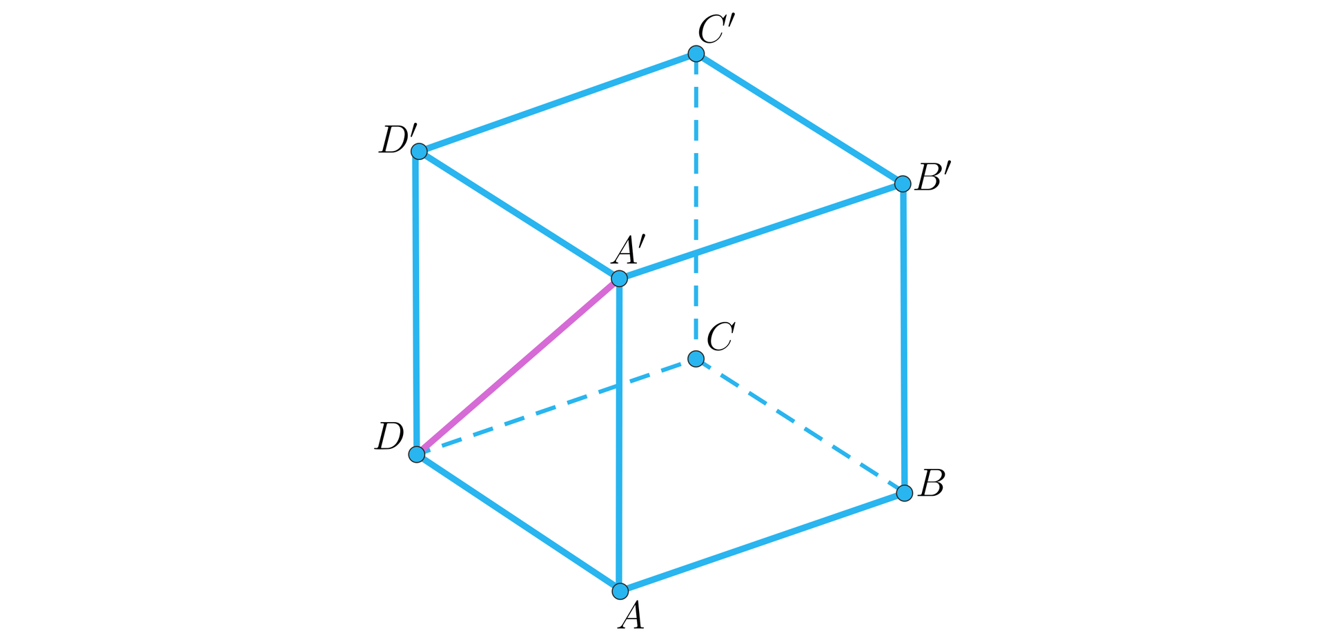 Grafika przedstawia sześcian. Podstawę dolną oznaczono A B C D, natomiast górną A prim, B prim, C prim, D prim. Odpowiednio nad wierzchołkiem A znajduje się wierzchołek A prim, nad wierzchołkiem B wierzchołek B prim i tak dalej. Zaznaczono odcinek łączący wierzchołek D i A prim.