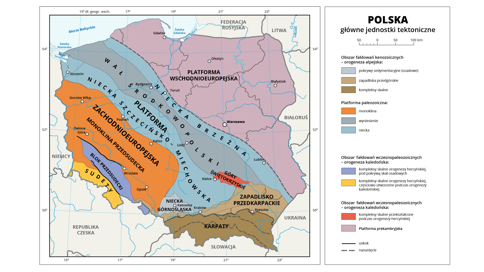 Na mapie Polski zaznaczono główne jednostki tektoniczne. Na północnym wschodzie do granicy z Toruniem, Lublinem i nieco na zachód od Warszawy sięga platforma wschodnioeuropejska (prekambryjska). To obszar fałdowań wczesnopaleozoicznych - orogenezy kaledońskiej. Należą tu także Góry Świętokrzyskie z kompleksami skalnymi przekształconymi podczas orogenezy kaledońskiej. Platforma wschodnioeuropejska na terenie Polski w kierunku zachodnim graniczy z niecką brzeżną (platforma paleozoiczna). Niecka jest długą, wąską depresją o osi północny zachód - południowy wschód. Niecka graniczy z wałem środkowopolskim (wyniesienie, platforma paleozoiczna). Wał rozciąga się z północnego zachodu na południowy wschód, od Pomorza (Świnoujście — Kołobrzeg) do Małopolski (Sandomierz — Góry Świętokrzyskie). Wał graniczy z niecką szczecińsko‑miechowską. To jednostka geologiczna w środkowej Polsce rozciągająca się z północnego zachodu na południowy wschód, od Szczecina do brzegu Karpat. Niecka ta graniczy z zachodnioeuropejską monokliną przedsudecką. Obejmuje Zieloną Górę, Gorzów Wielkopolski, Wrocław, Opole (platforma paleozoiczna). W jej południowo‑zachodniej części jest blok przedsudecki (obszar fałdowań wczesnopaleozoicznych -orogeneza kaledońska), kompleksy skalne orogenezy hercyńskiej pod pokrywą skał osadowych. Ta zaś graniczy z Sudetami (również orogeneza kaledońska), kompleksy skalne orogenezy hercyńskiej, częściowo utworzone podczas orogenezy kaledońskiej. W rejonie Katowic jest niecka górnośląska - obszar fałdowań kenozoicznych - orogeneza alpejska, pokrywy sedymentacyjne (osadowe). Na południu Polski są Karpaty - kompleksy skalne, orogeneza alpejska. Nad Karpatami jest zapadlisko przedkarpackie - orogeneza alpejska, zapadliska przedgórskie. Zapadlisko rozciąga się na północ od nasunięcia Karpat i na południe od wyżyn środkowej Polski.  Dodatkowo na mapie zaznaczono uskok - granicę bloku przedsudeckiego z Sudetami i monokliną przedsudecką. Nasunięcia występują między platformą wschodnioeuropejską a niecką brzeżną oraz w Karpatach, w tym na granicy z zapadliskiem przedkarpackim. 