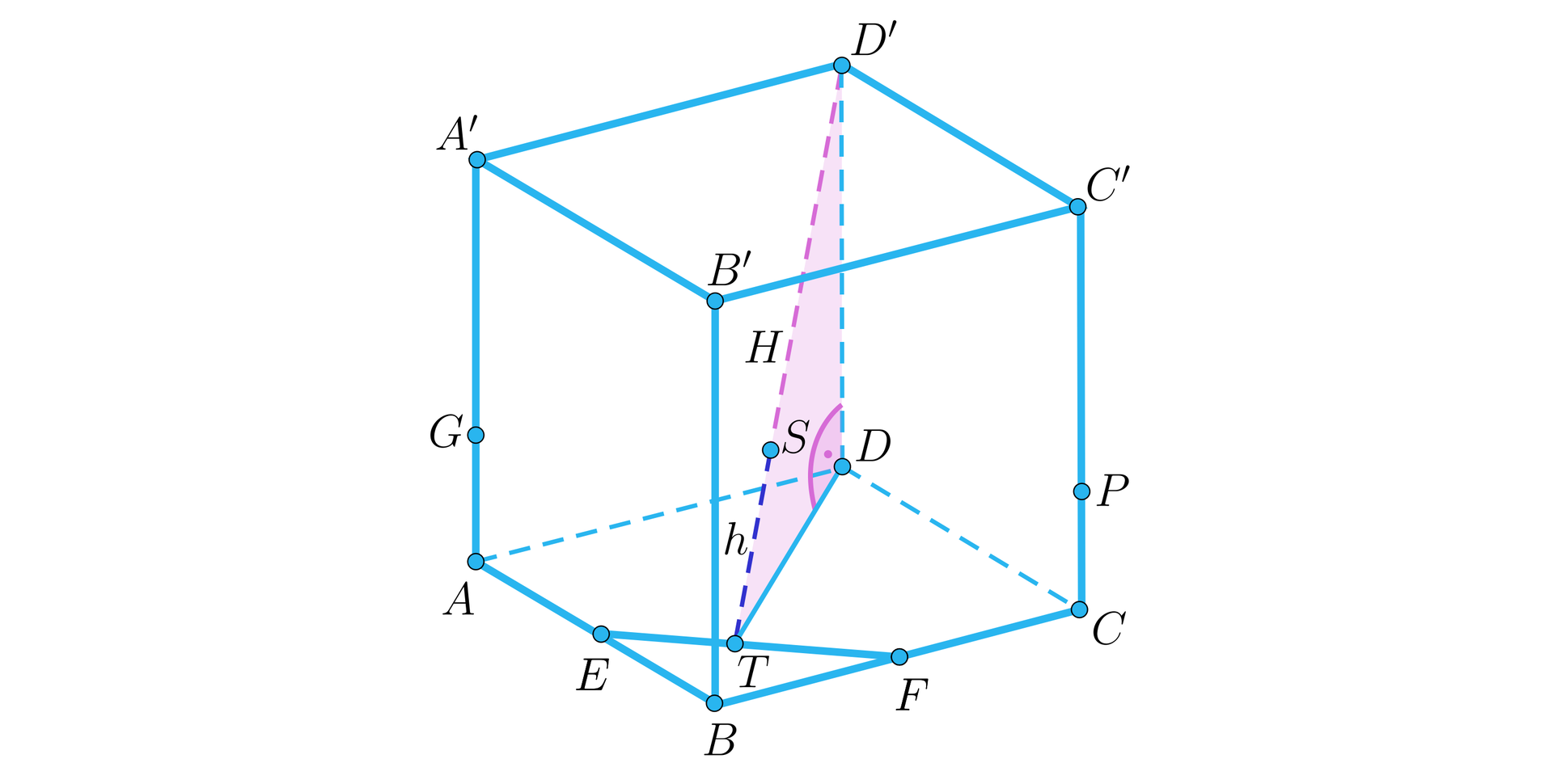 Ilustracja przedstawia sześcian A B C D A A prim B prim C prim D prim. Punkty E i F są środkami krawędzi podstawy odpowiednio punkt E krawędzi AB i punkt F krawędzi BC. Na krawędzi ściany bocznej A A prim oznaczono punkt G oraz na krawędzi ściany bocznej C C prim zaznaczono punkt P. Połączono punkty E oraz F i oznaczono ich środek T. Następnie zaznaczono trójkąt prostokątny T D D prim, gdzie przy wierzchołku D znajduje się kąt prosty.  Na przeciwprostokątnej T D prim tego trójkąta zaznaczono punkt S, następnie odcinek T  S podpisano jako h oraz odcinek H D prim oznaczono jako H, gdzie h jest mniejsze od H.
