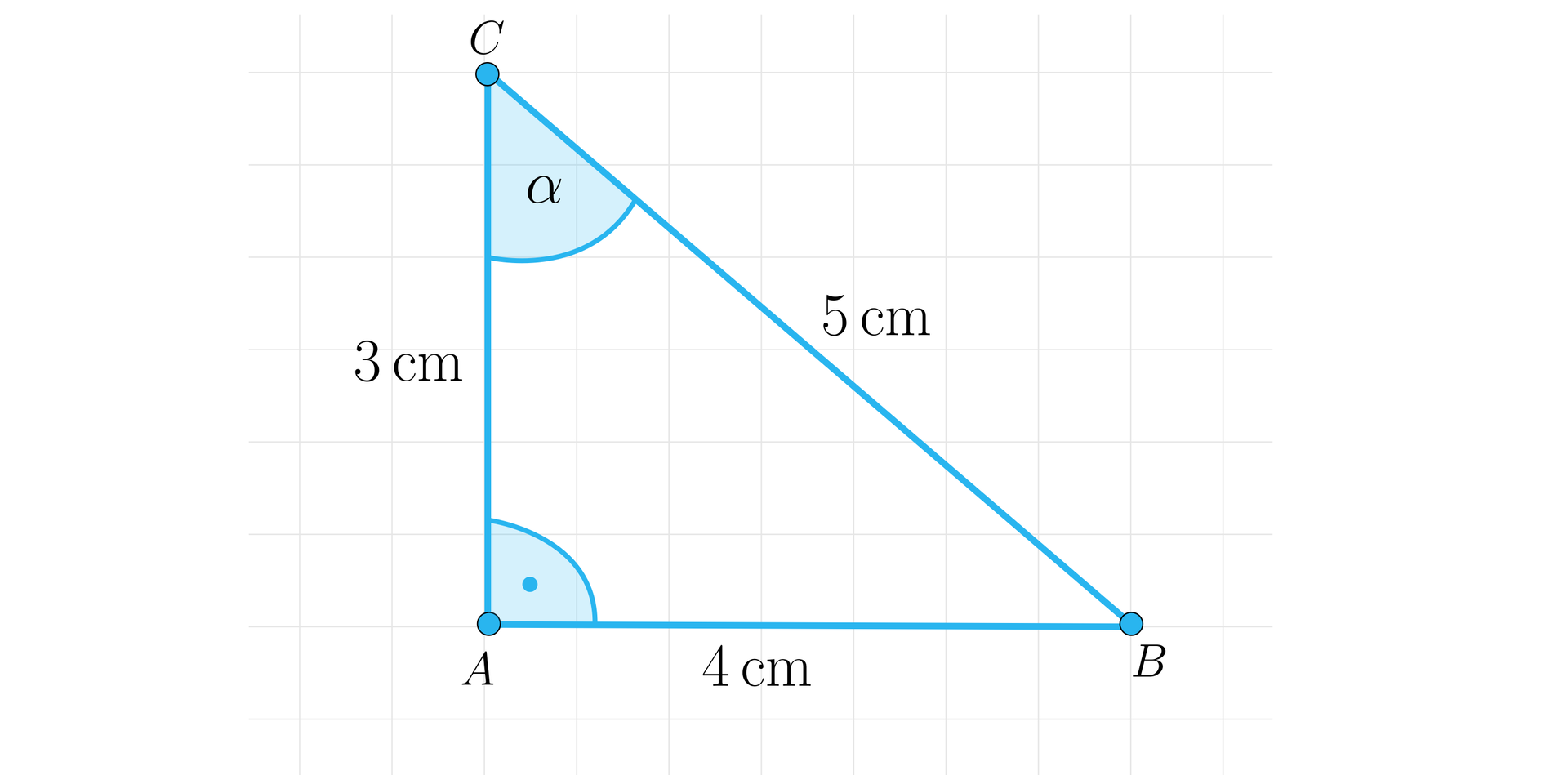 Ilustracja przedstawia trójkąt prostokątny A B C o pionowej przyprostokątnej C A o długości 3 centymetry, poziomej przyprostokątnej A B o długości 4 centymetry oraz o przeciwprostokątnej B C o długości 5 centymetrów. 