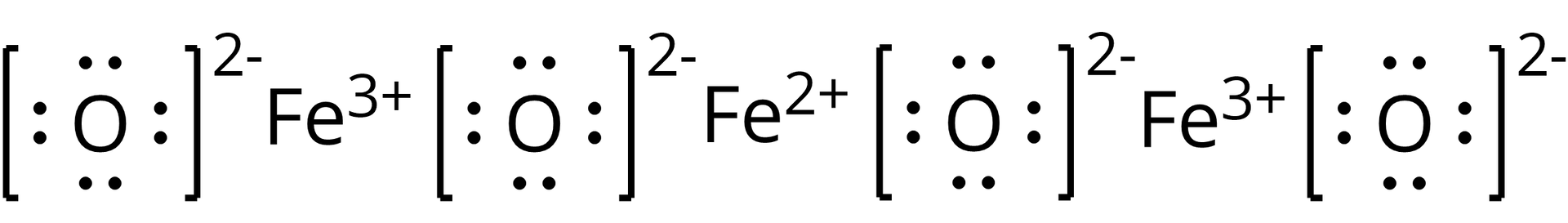 Ilustracja przedstawiająca wzór tlenku mieszanego Fe3O4 zbudowanego z anionu tlenkowego reprezentowanego przez symbol tlenu O otoczony czterema parami elektronowymi i znajdujący się w nawiasie kwadratowym, względem którego znajduje się w indeksie górnym wartość ładunku dwa minus. Obok anionu znajduje się kation żelaza na trzecim stopniu utlenienia Fe3+, dalej kolejny anion tlenkowy, za nim kation żelaza na drugim stopniu utlenienia Fe2+, następnie anion tlenkowy, dalej drugi kation żelaza na trzecim stopniu utlenienia Fe3+ i wreszcie ostatni anion tlenkowy.