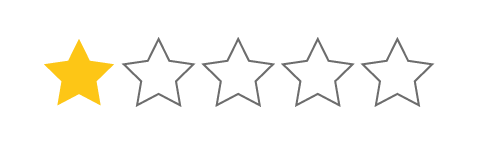 Na grafice znajduje się pięć takich samych gwiazdek ustawionych w jednej linii w równych odstępach. Tylko pierwsza z nich jest zaznaczona na żółto. 