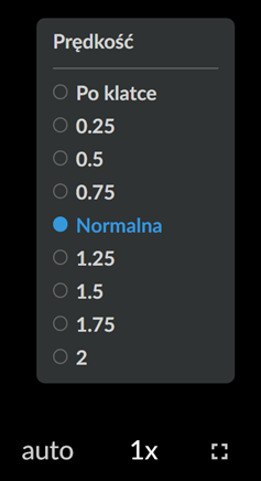 Zdjęcie przedstawia ikonę oraz panel zmiany prędkości odtwarzania filmu. Ikona składa się z jedynki i małego iksa. Nad ikoną wyświetlony jest panel zatytułowany prędkość i zawierający różne opcje prędkości do wyboru. Opcje od góry to: po klatce, dwadzieścia pięć setnych, pięć dziesiątych, siedemdziesiąt pięć setnych, normalna, jeden i dwadzieścia pięć setnych, jeden i pięć dziesiątych, jeden i siedemdziesiąt pięć setnych, dwa. Zaznaczoną opcją jest prędkość normalna. Można to stwierdzić po niebieskim kolorze tego napisu. Obok ikony zmiany prędkości widać po lewej stronie ikonę auto, a po prawej kwadrat umożliwiający włączenie pełnego ekranu.