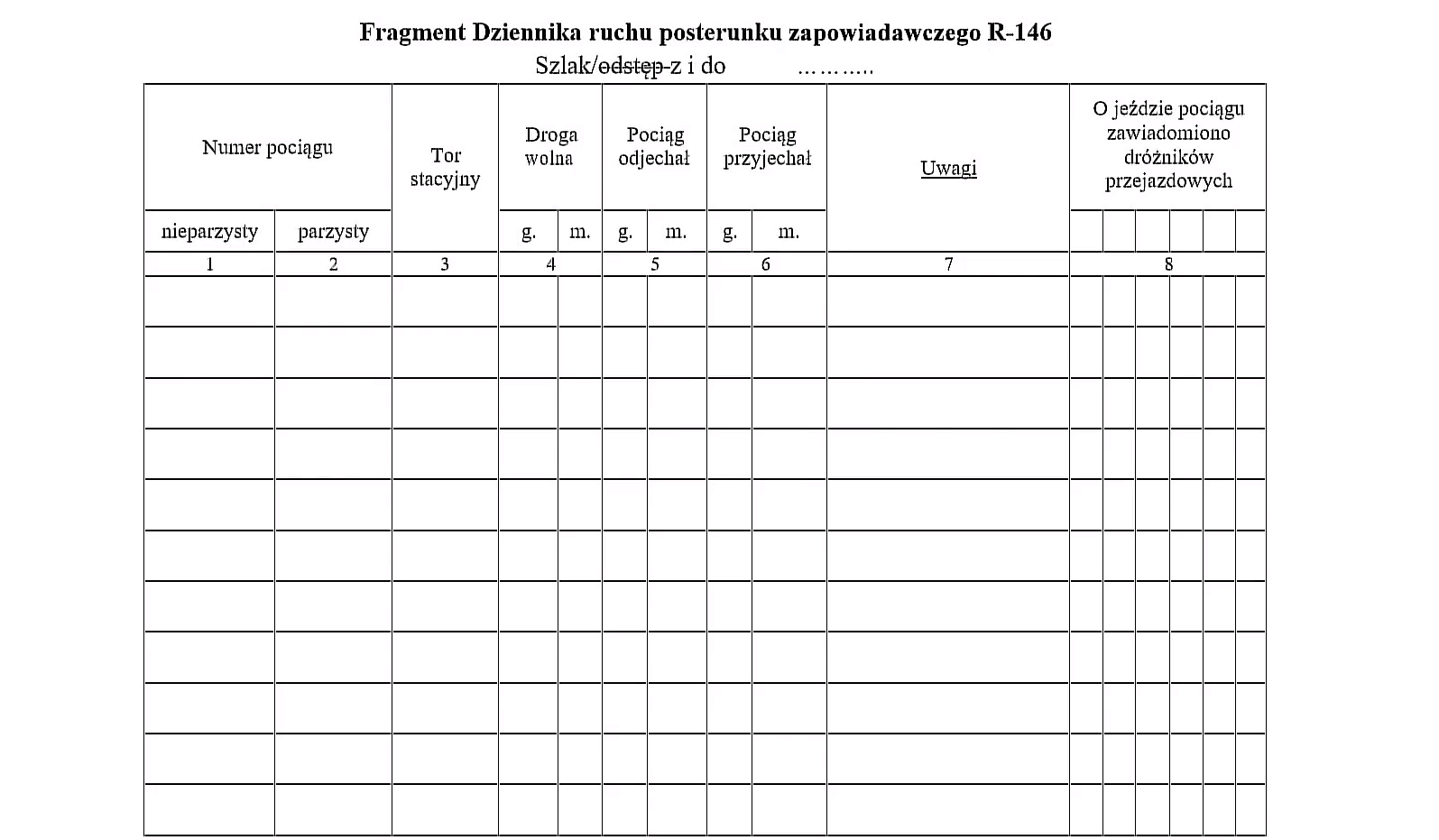 Grafika przedstawia tabelą zatytułowaną: Fragment Dziennika ruchu posterunku zapowiadawczego R‑146. Poniżej zapis: Szklak/odstęp z i do i pole do uzupełnienia. Tabela jest pusta. Wiersz nagłówkowy jest ponumerowany: Numer pociągu parzysty,Numer pociągu nieparzystyTor stacyjnyDroga wolna: godzina, minutaPociąg odjechał: godzina, minutaUwagiO jeździe pociągu zawiadomiono dróżników przejazdowych.