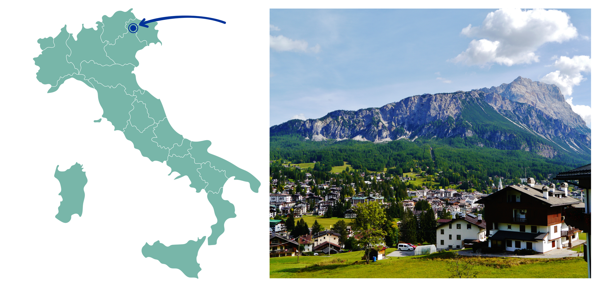 Ilustracja składa się z grafiki przedstawiającej mapę Włoch. Na grafice zaznaczony jest punkt. Do punktu dochodzi strzałka. Obok grafiki, pop prawej, znajduje się zdjęcie przedstawiające miasteczko w górach. Na pierwszym planie widoczne są budynki, a w oddali wysokie góry.