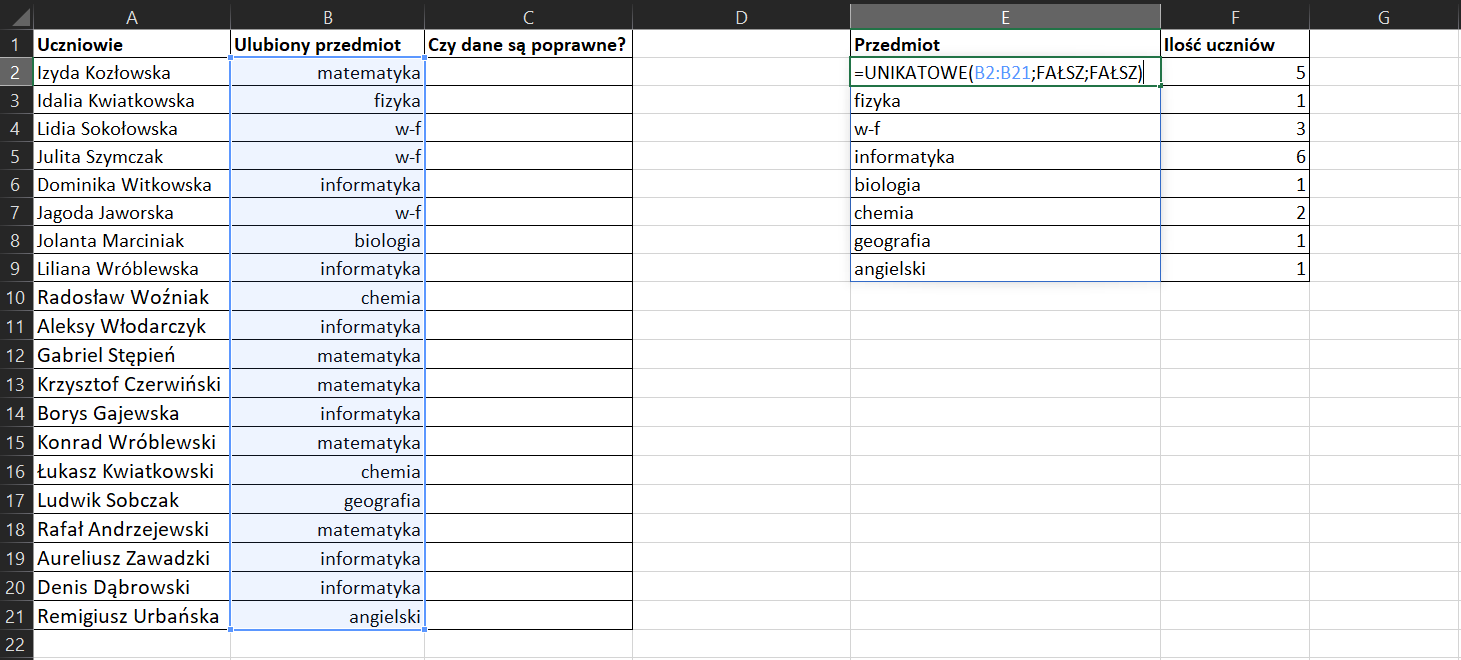 Na zrzucie ekranu widoczny jest fragment arkusza Excel. W komórce A1 umieszczono tytuł Uczniowie. W komórce B1 umieszczono tytuł Ulubiony przedmiot. W komórce C1 umieszczono tytuł Czy dane są poprawne? W komórce E1 umieszczono tytuł Przedmiot. W komórce F1 umieszczono tytuł Ilość uczniów. W kolumnie A, w komórkach od A2 do A21 wpisano kolejne imiona i nazwiska uczniów. W kolumnie B w komórkach od B2 do B21 wpisano nazwy przedmiotów. W kolumnie E, w komórkach od E3 do E9 wpisano nazwy przedmiotów. W komórce E2 umieszczono komórkę =Unikatowe(B2:B21;FAŁSZ;FAŁSZ) W kolumnie F, w komórkach od F2 do F9 wpisano wartości liczbowe.