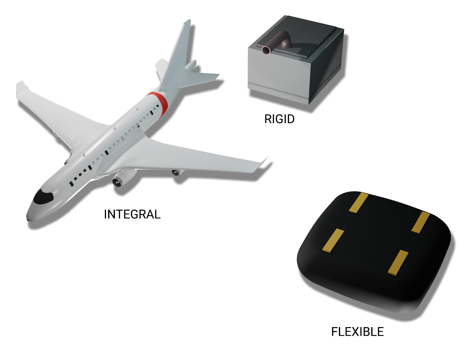 Ilustracja przedstawia trzy rodzaje zbiorników paliwa. Jeden sztywny wykonany ze stopu metali w kształcie sześciennego klocka z rurą doczepioną u góry, drugi elastyczny wykonany z tworzyw sztucznych o kształcie napompowanego materacu oraz trzeci tak zwany integralny czyli zabudowany w kadłubie statku powietrznego i stanowiący jego integralną część.
