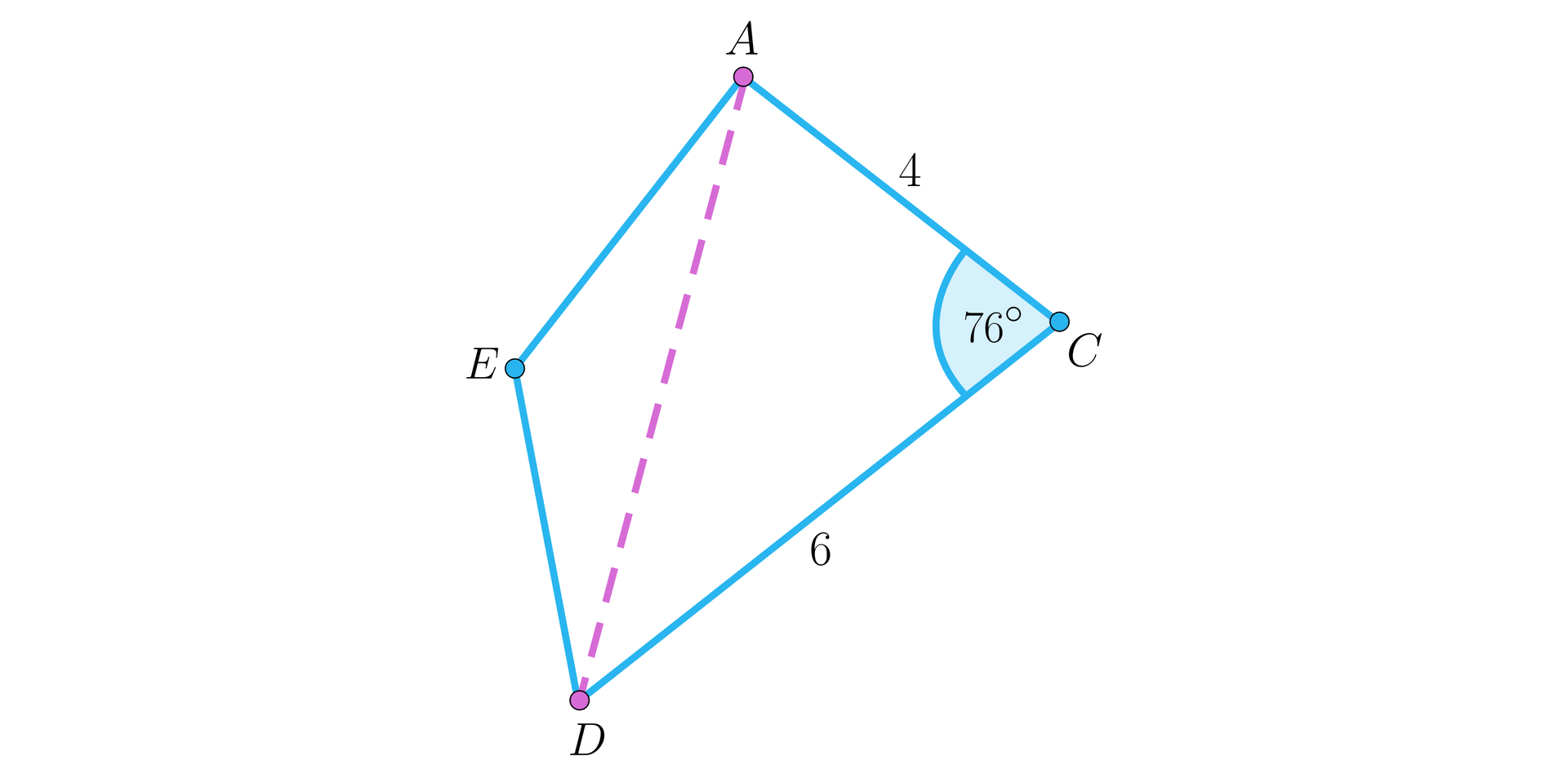 Ilustracja przedstawia czworokąt o wierzchołkach A C D E, w który bok AC ma długość cztery, bok CD ma długość sześć, a kąt ACD ma wartość 76 stopni. W czworokącie linią przerywaną zaznaczono jego przekątną AD.