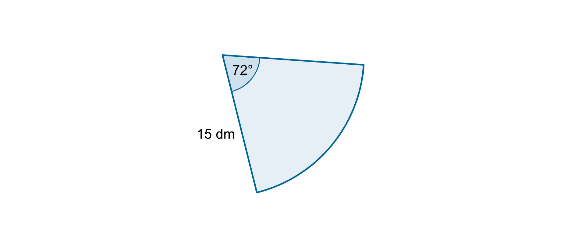 Rysunek wycinka koła o kącie środkowym 72 stopnie i promieniu równym 15 dm.