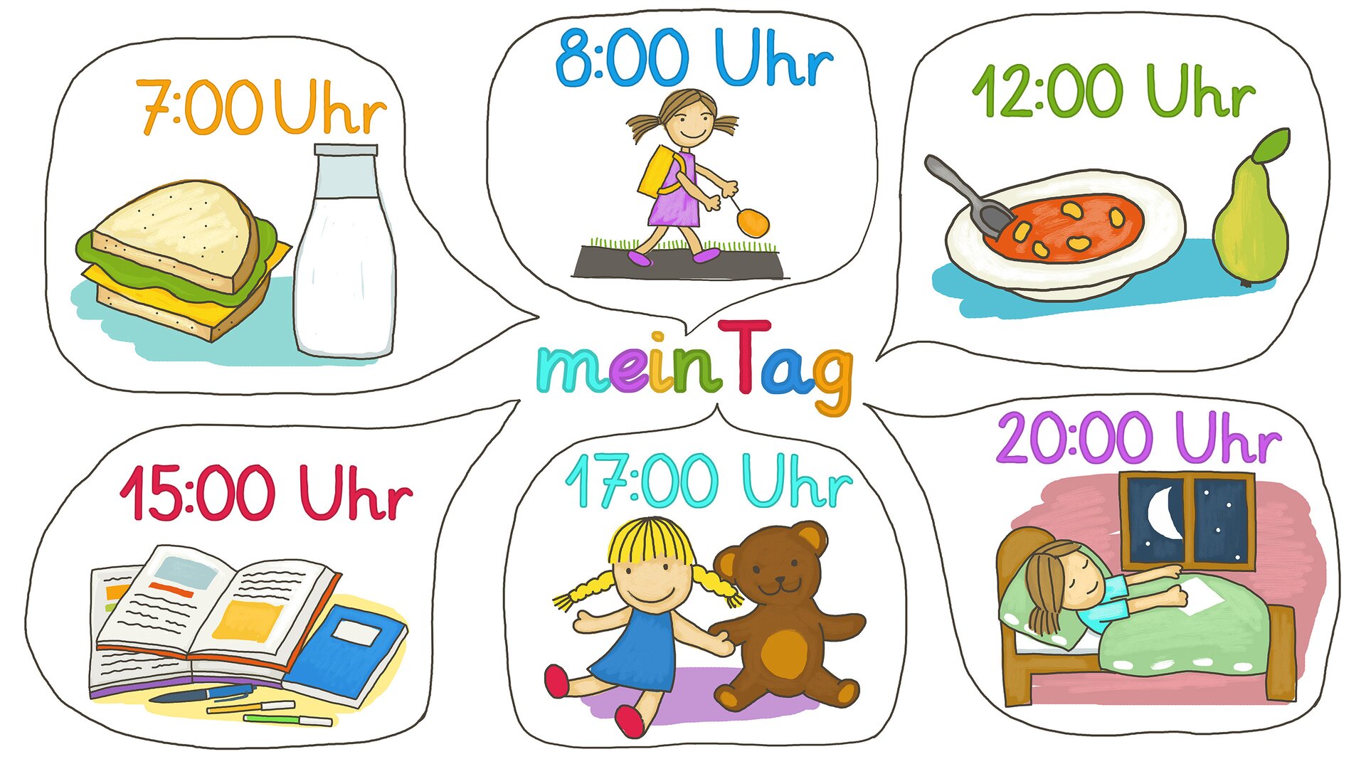 Na ilustracji znajduje się plan dnia.