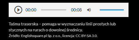 Grafika przedstawia opis pokazanej ilustracji oraz pasek audio, umożliwiający odsłuchanie opisu