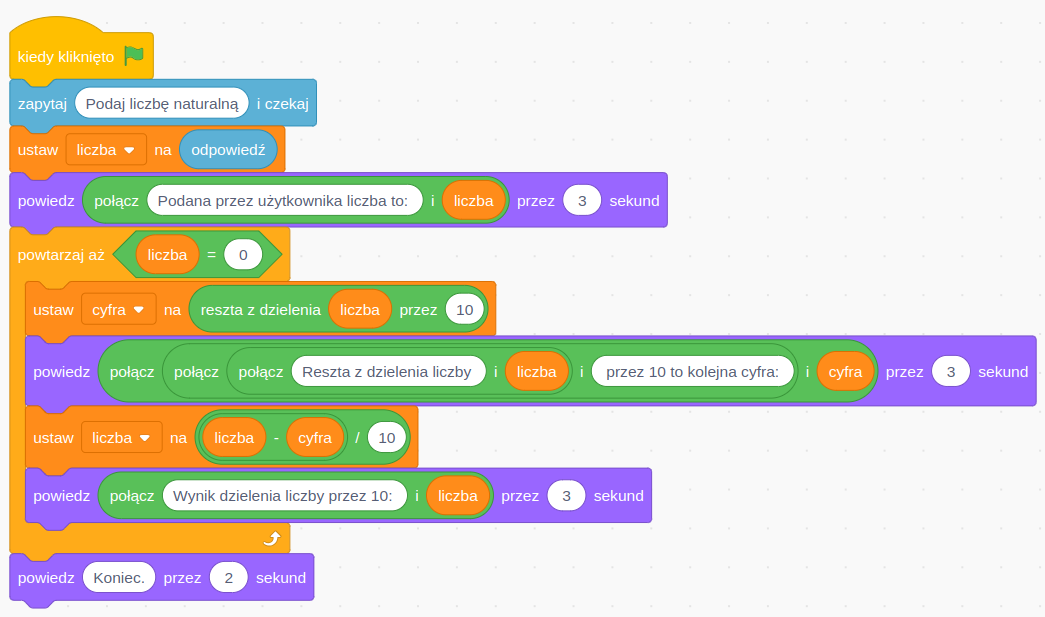Obrazek przedstawia interfejs programistyczny Scratch z widocznym kodem blokowym. Program rozpoczyna się od bloku 'kiedy kliknięto zieloną flagę' na pomarańczowym tle. Kolejne bloki tworzą program, który prosi użytkownika o podanie liczby naturalnej, a następnie wykonuje na niej operacje matematyczne. Program wyświetla wprowadzoną liczbę, po czym w pętli (działającej dopóki liczba nie osiągnie zera) wyznacza cyfrę jedności jako resztę z dzielenia przez 10, wyświetla tę cyfrę, a następnie dzieli liczbę przez 10. Widoczne są kolorowe bloki funkcyjne: pomarańczowe (sterujące), zielone (operacyjne) i fioletowe (wyjściowe). Kod demonstruje algorytm wyodrębniania kolejnych cyfr z liczby naturalnej za pomocą operacji dzielenia i reszty z dzielenia. Program kończy się wyświetleniem napisu 'Koniec'