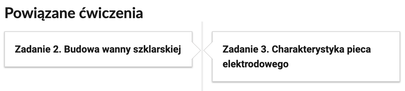 Widok przykładowych przycisków powiązanych ćwiczeń. Na zakładkach zamieszczono tytuły i treści poleceń ćwiczeń. Zadanie 2. Budowa wanny szklarskiej. Zadanie 3. Charakterystyka pieca elektrodowego.