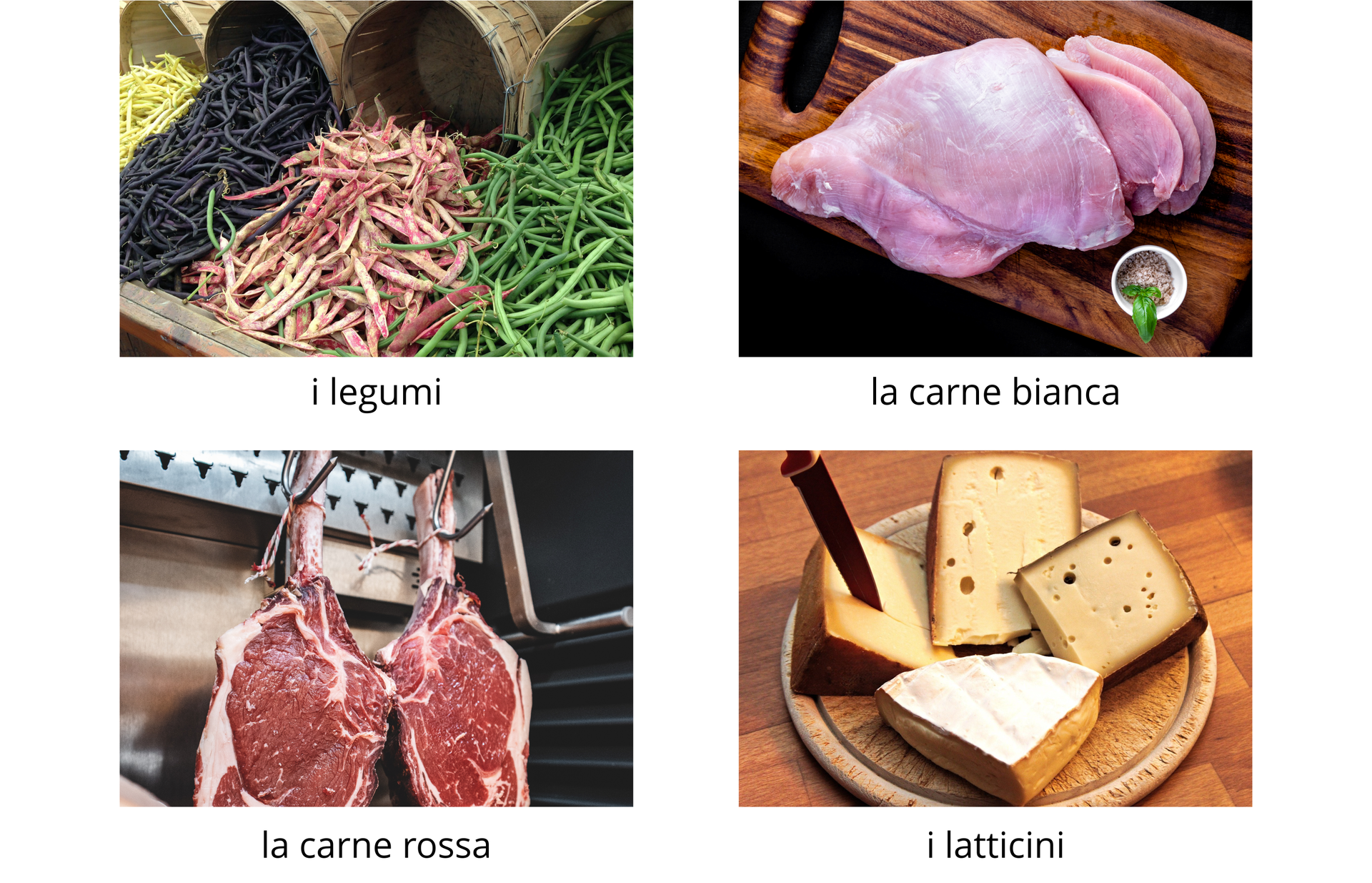 Grafika składa się z czterech zdjęć, które przedstawiają artykuły spożywcze. Na zdjęciu po lewej na górze znajdują się rośliny strączkowe. Zdjęcie jest podpisane: i legumi. Na zdjęciu po prawej na górze znajduje się białe mięso. Zdjęcie jest podpisane: la carne bianca. Zdjęcie po lewej na dole przedstawia dwa plastry czerwonego mięsa. Zdjęcie jest podpisane: la carne rossa. Zdjęcie po prawej na dole przedstawia różne rodzaje serów, które leżą na drewnianej desce. Zdjęcie jest podpisane: i letticini.