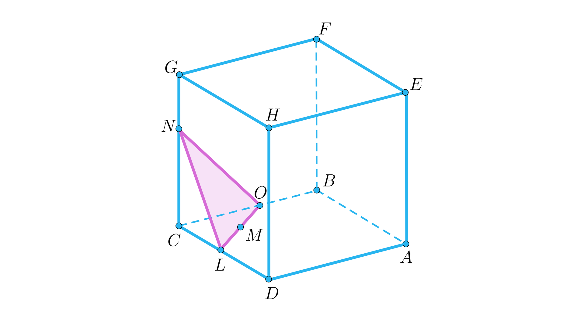 Ilustracja przedstawia sześcian A B C D E F G H taki, że wierzchołek E znajduję się nad wierzchołkiem A, wierzchołek F znajduje się nad wierzchołkiem B itd. W połowie odcinka B C zaznaczono punkt O a w połowie odcinka C D punkt L i połączono je ze sobą. Na środku odcinka L O znaczono punkt M . Na odcinku G C zaznaczono punkt N i połączono go z punktem L i O tworząc trójkąt równoramienny  LO N.